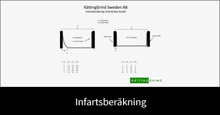 Infartsberäkning